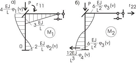 nem1